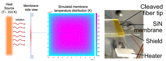 Screen Shot 2022-06-15 at 1.11.54 PM